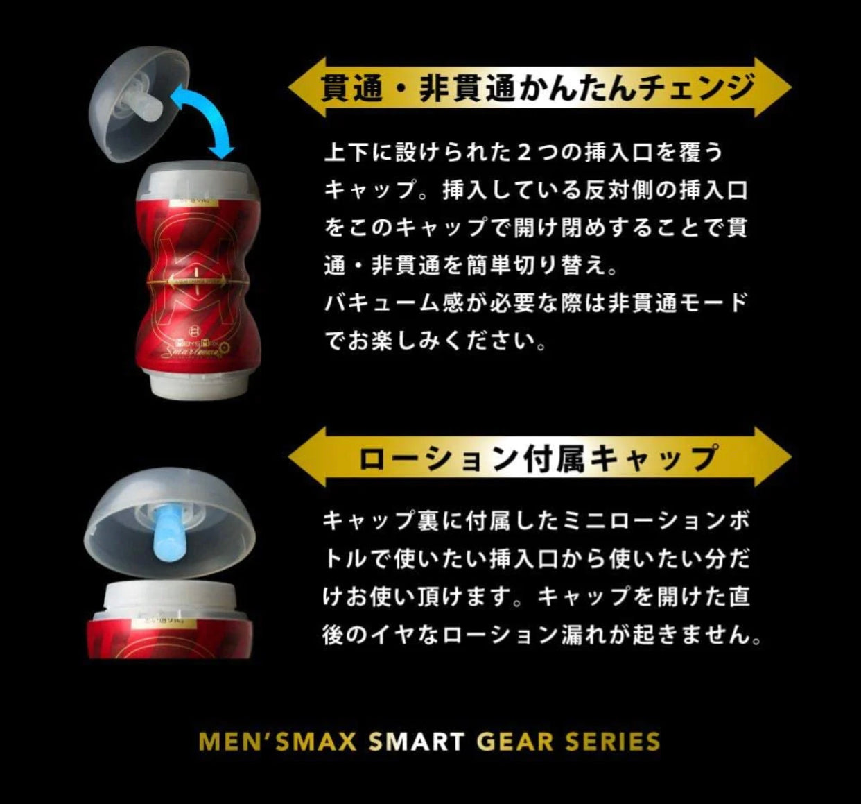 Men’s Max smart gear 6 +Wetch 飛機杯