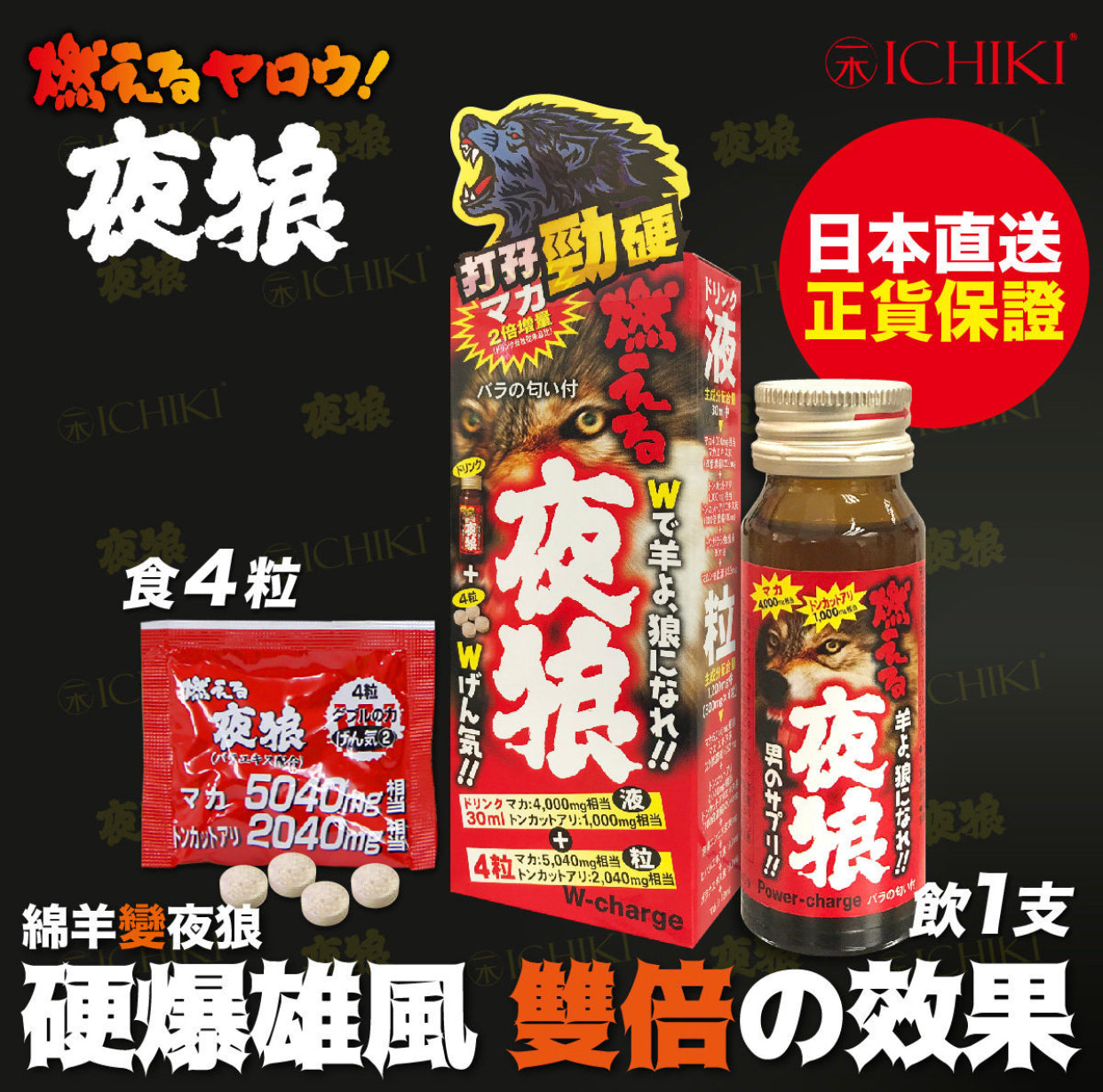 男士保健