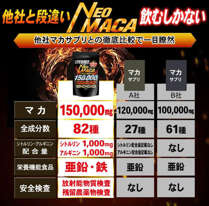 Neo瑪卡 EX 男性活力強效配方