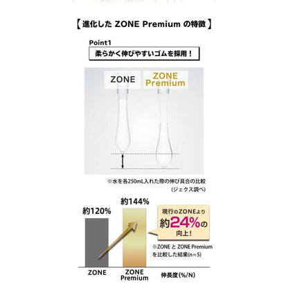 JEX Zone Premium 牛油盒裝 安全套 5片