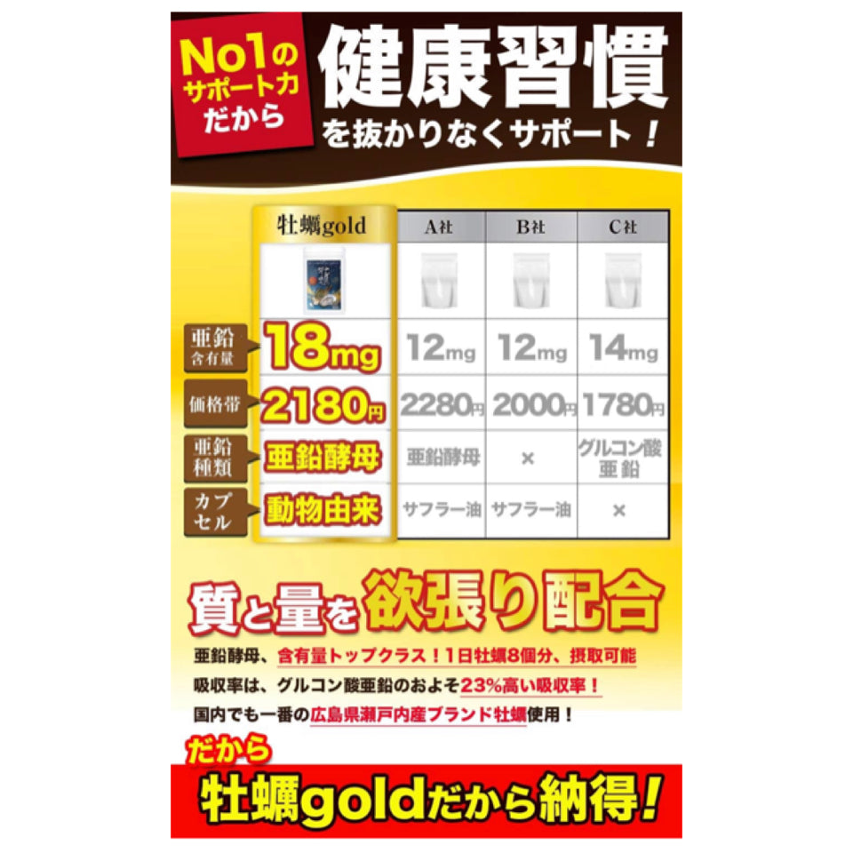 MensProud日本廣島牡蠣Gold 亜鉛鋅生髮