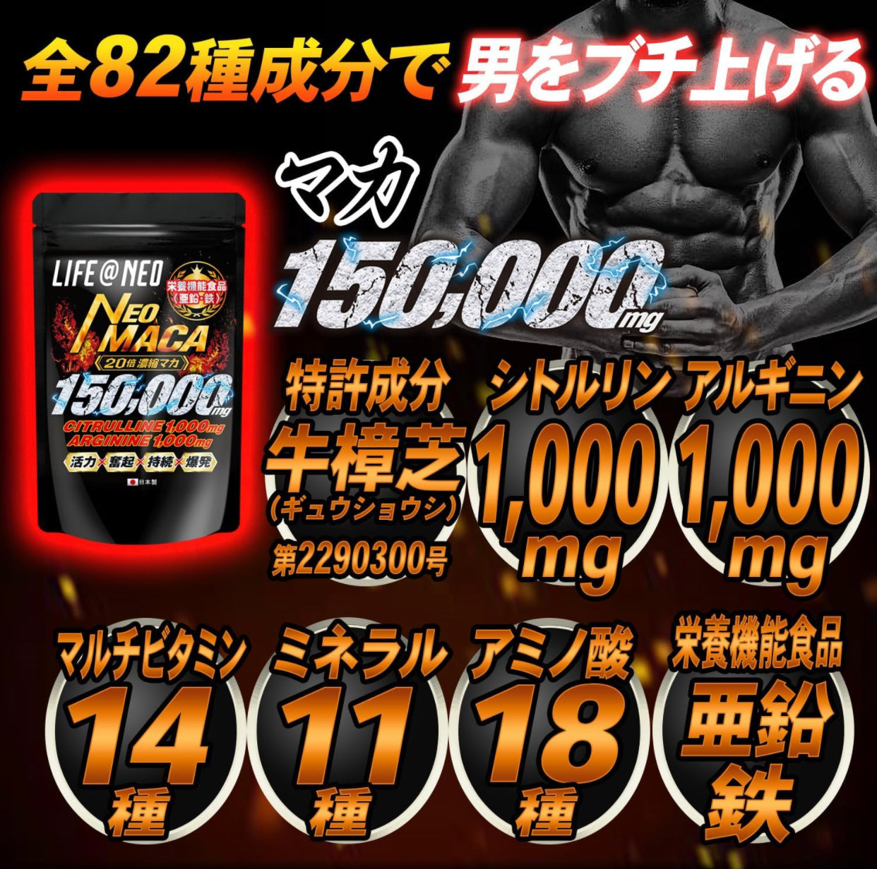 Neo瑪卡 EX 男性活力強效配方