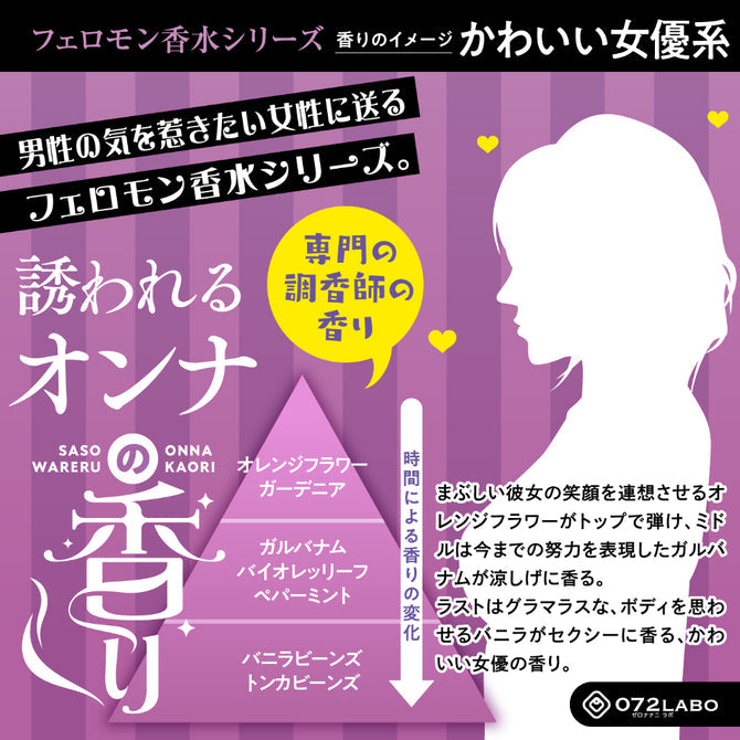 費洛蒙催情香水 女士