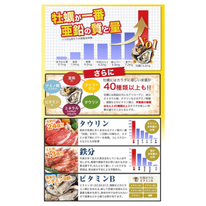 MensProud日本廣島牡蠣Gold 亜鉛鋅生髮