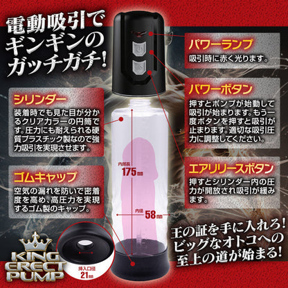 日本KING ERECT PUMP男士陰莖增大泵