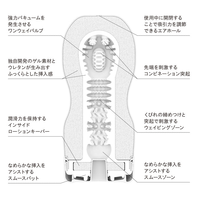 Tenga Hot 熱感一次性飛機杯