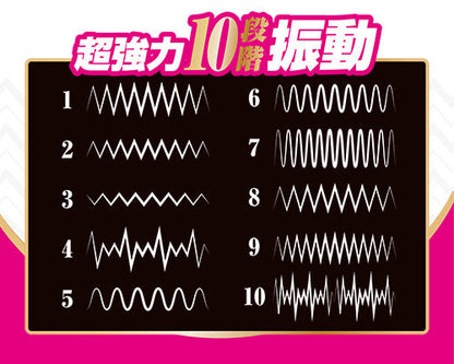 Remote Inn Matte Pink 遙控震蛋