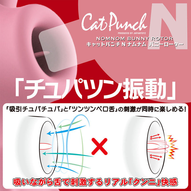 Cat punch 陰蒂吸啜 震動器