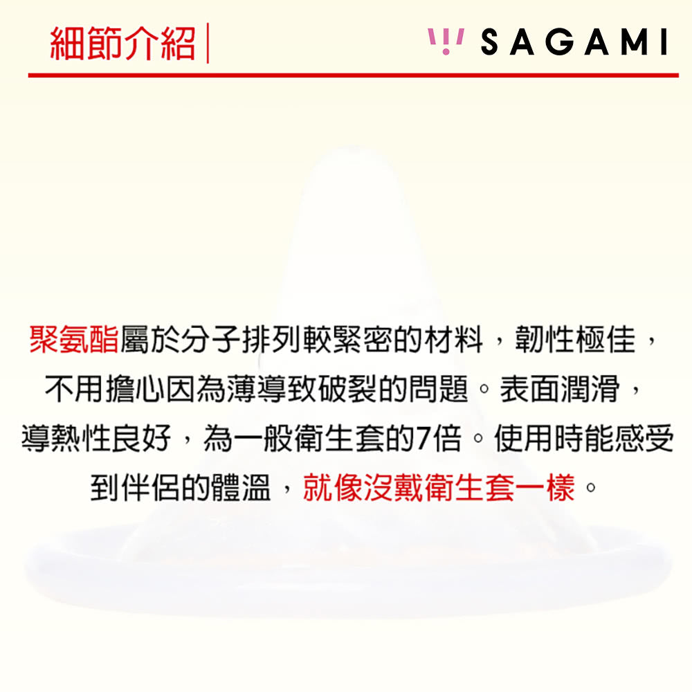 Sagami 相模0.02 超薄型PU 20片