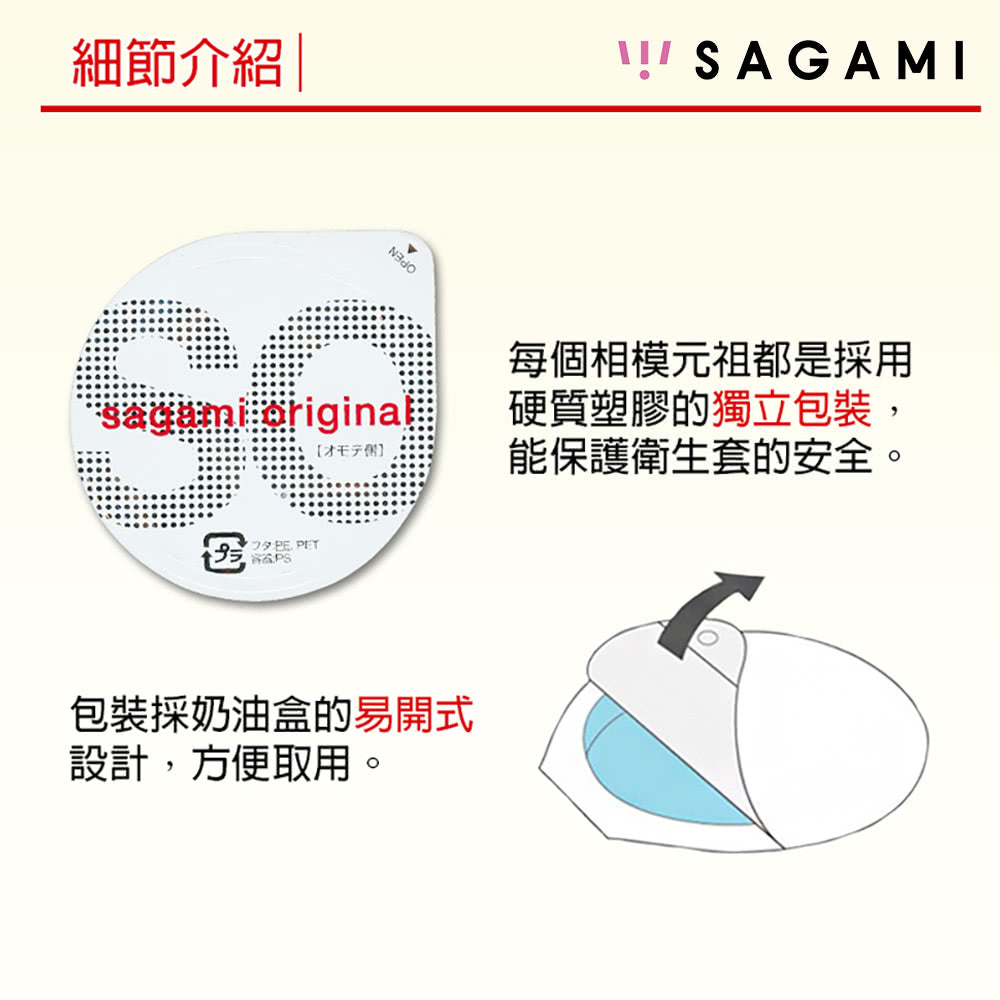 Sagami 相模0.02 超薄型PU 20片