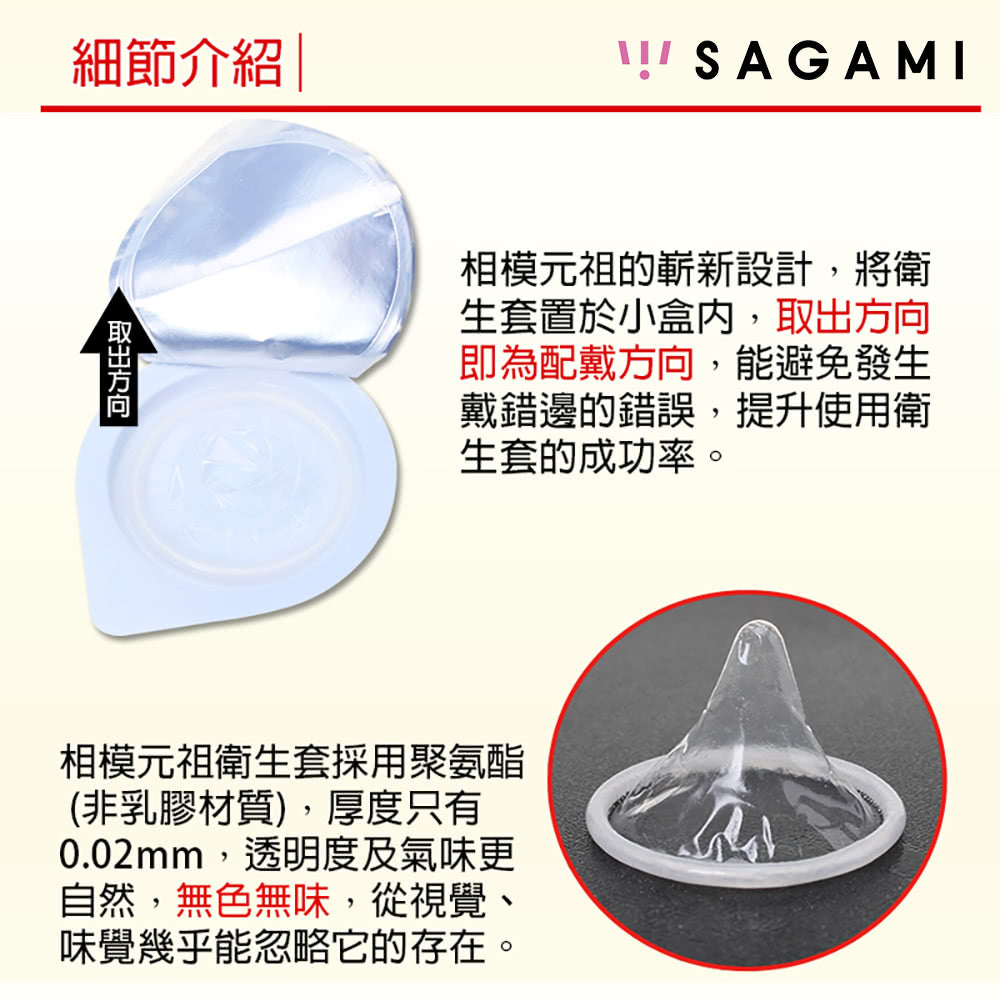 Sagami 相模0.02 超薄型PU 20片